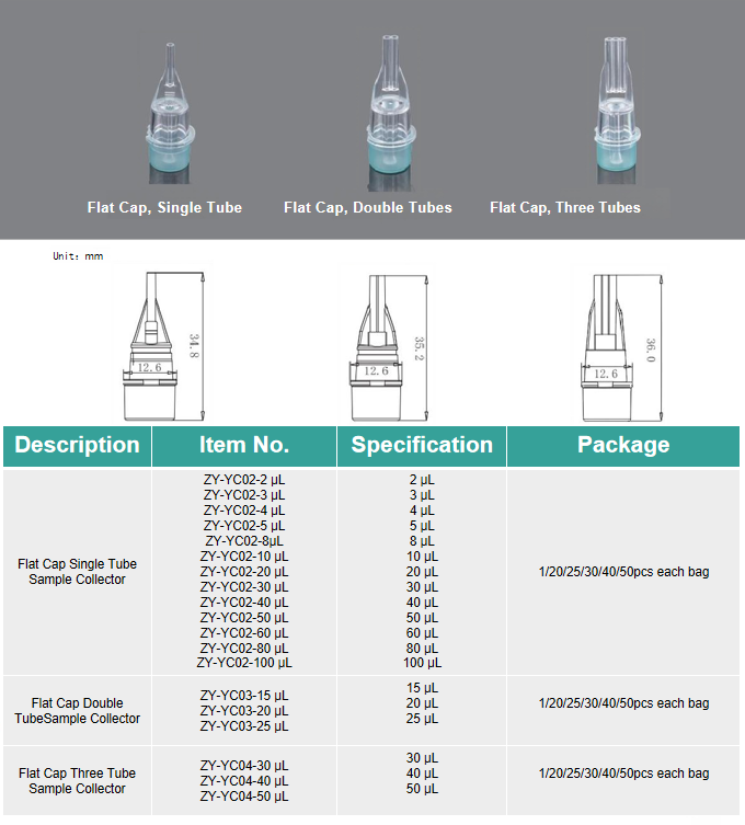 Quantitative Blood Sample Collectors Precise Sampling Solutions