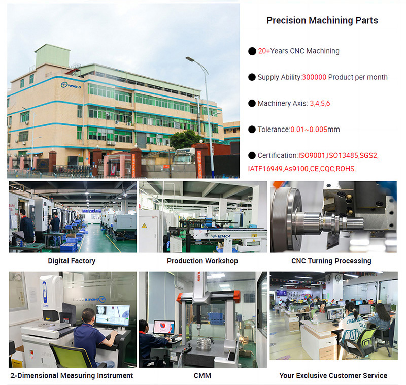 titanium parts manufacturers-1