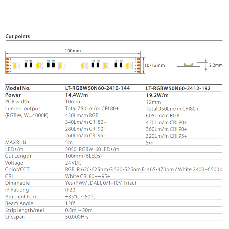 5050 RGB 60leds LED Strip Light supplier