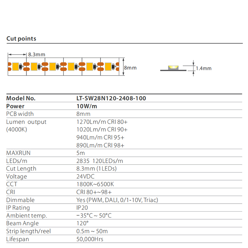 Mini-Cut 2835 120leds LED Strip Light supplier