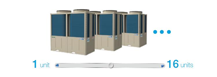 Moudlar Heat Pump Air Cooled Scroll Chiller  factory