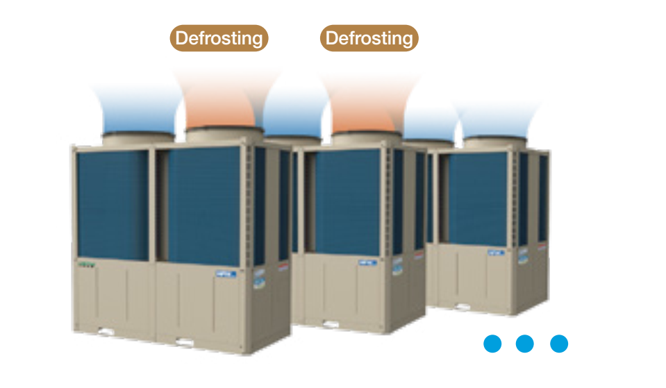 DC Inverter Heat Pump Air Cooled Scroll Chiller supplier