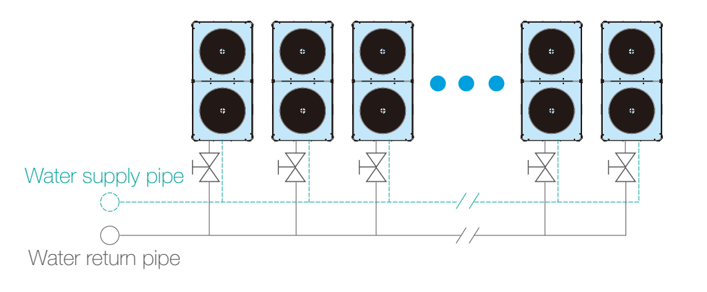 DC Inverter Heat Pump Air Cooled Scroll Chiller manufacture