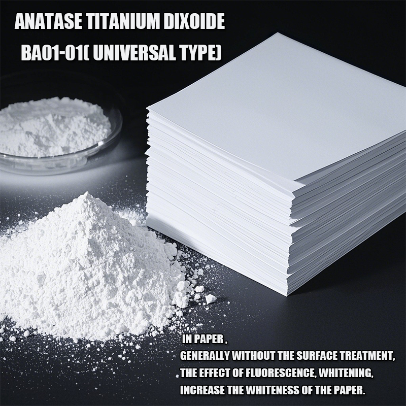 Preço do dióxido de titânio projetado para maximizar suas margens de lucro