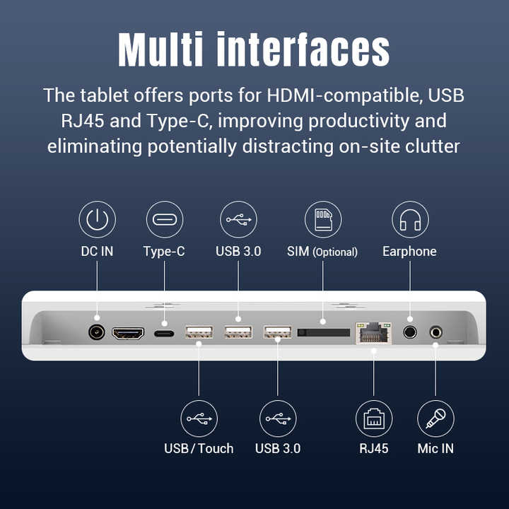 multi interface tablet.jpg