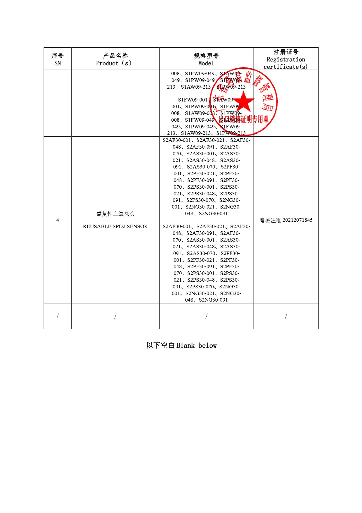 Free Sales Certificate