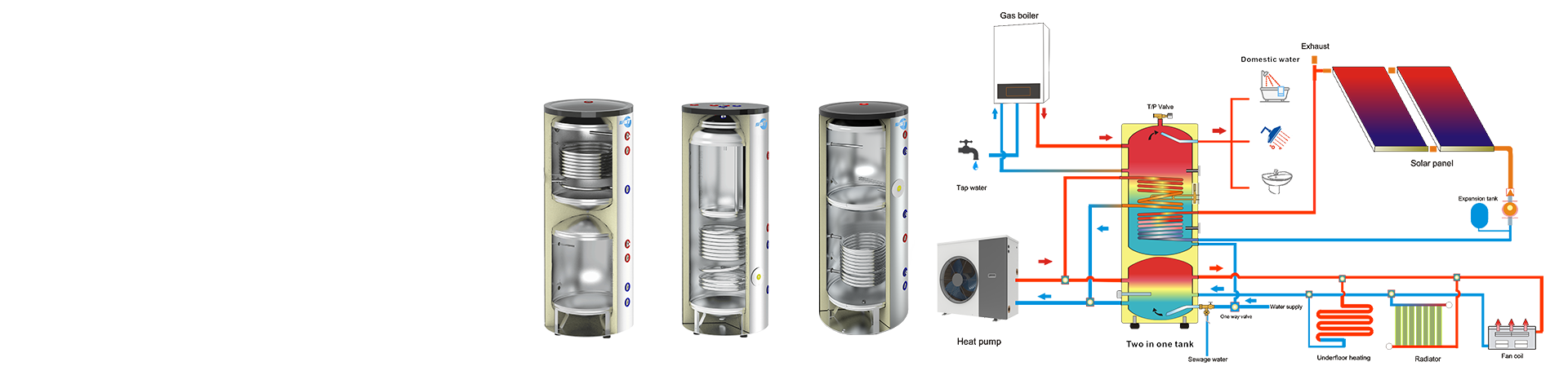 product 300l400l500l600l multifunction hot water tank buffer tank-0