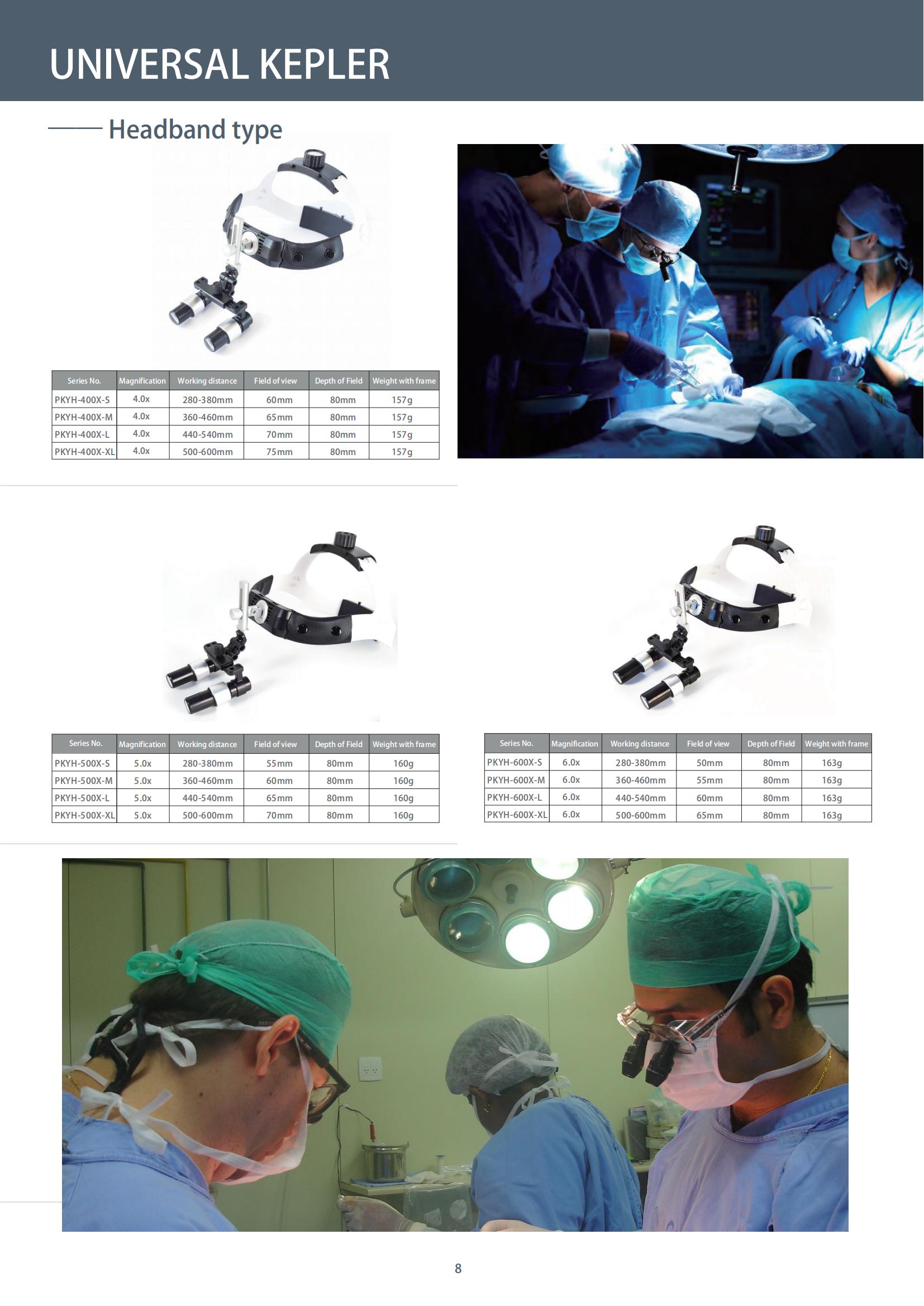 （已压缩）M202411MSL2-Brochure of surgical loupes and portable headlights_09.jpg