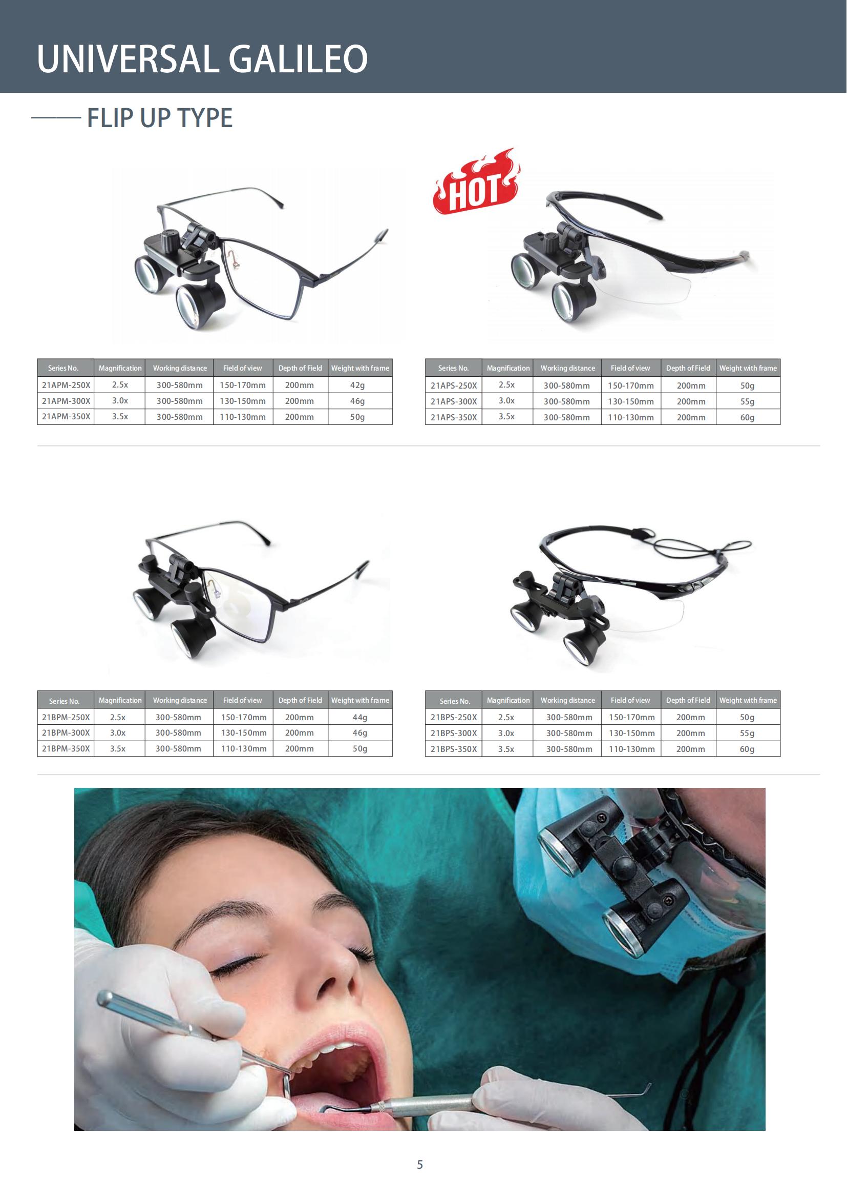 （已压缩）M202411MSL2-Brochure of surgical loupes and portable headlights_06.jpg