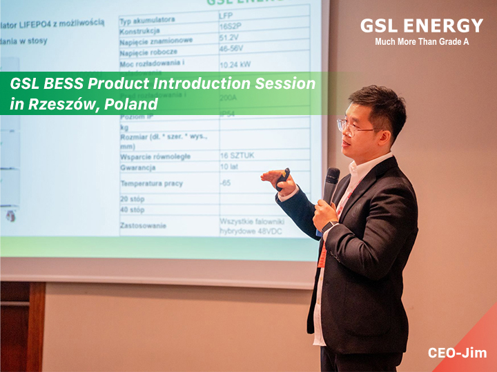 GSL Energy Successfully Hosts Energy Storage Systems Product Presentation in Rzeszów, Poland