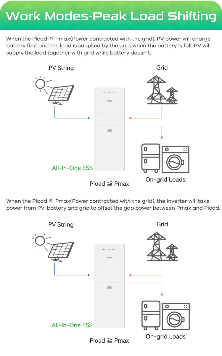 10kwh All in one Home solar station factory