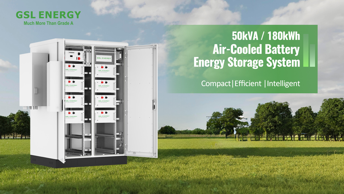 Why Energy Storage is Essential for Modern Commercial and Industrial Growth？