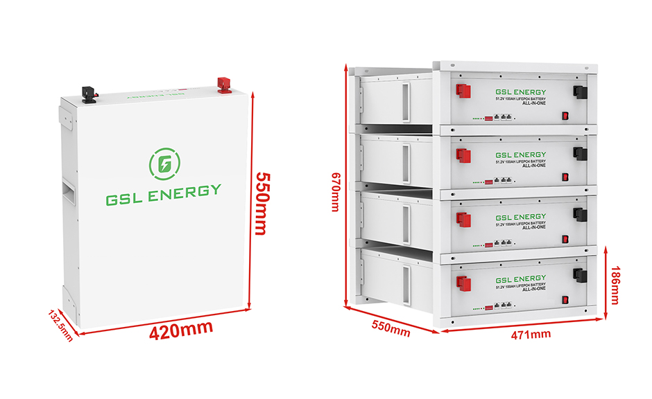 Rack mounted lithium battery system details