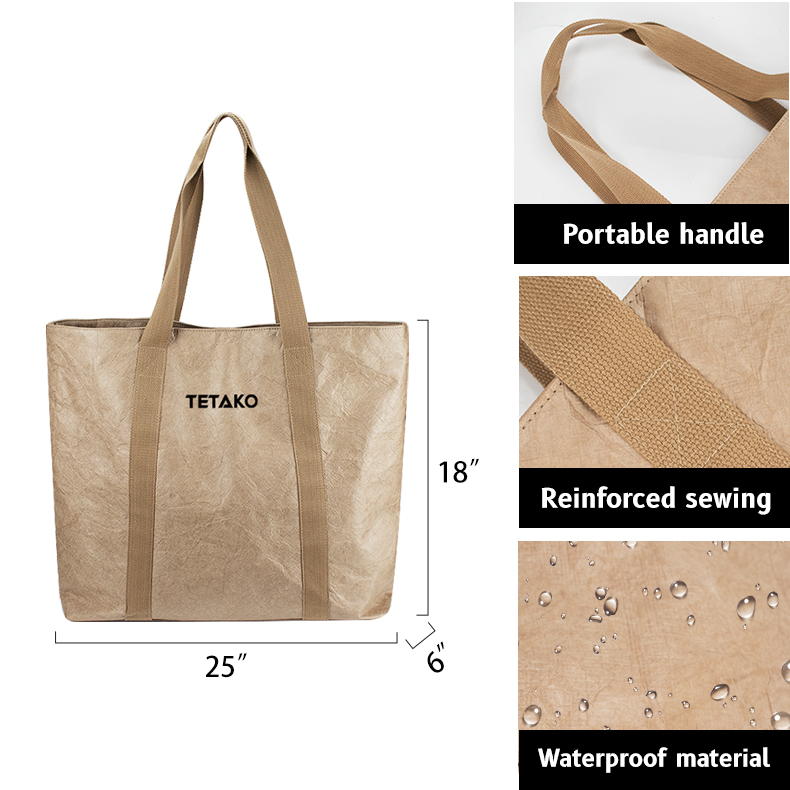 All Products