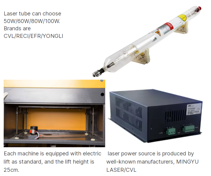 เครื่องตัดและแกะสลักด้วยเลเซอร์ CO2 สามารถทำงานกับวัสดุใดได้อย่างมีประสิทธิภาพ
