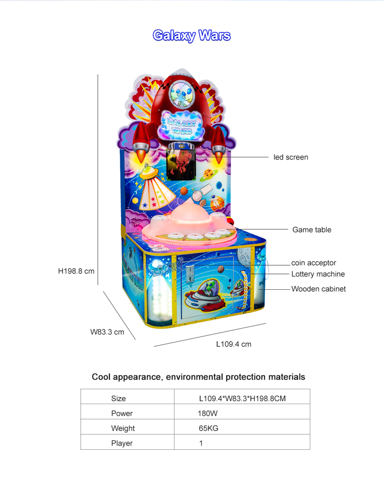 Coin-Operated Hammer Arcade Games Kids Hitting Hammer frog Whack A Mole Redemption Game Machine details