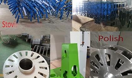 Material Preparation & Production