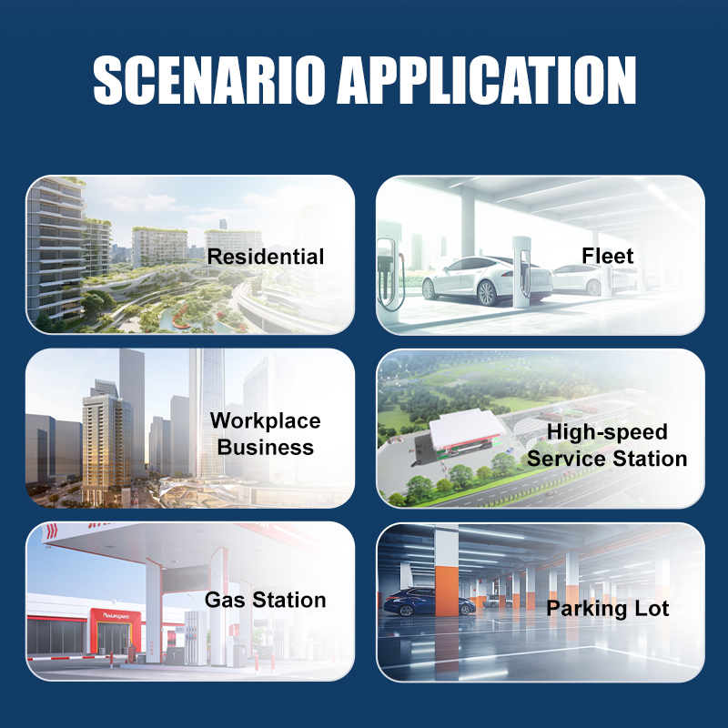 קבלו טעינה אמינה ומהירה לרכב החשמלי שלכם בבית