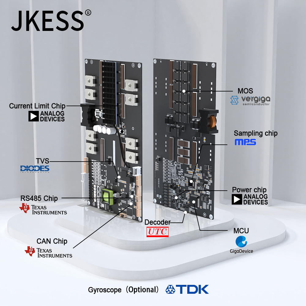 שחרור הפוטנציאל של מערכות BMS לסוללות ליתיום 48V