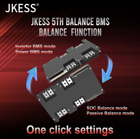 The Versatility of AC Coupled Batteries in Various Energy Applications