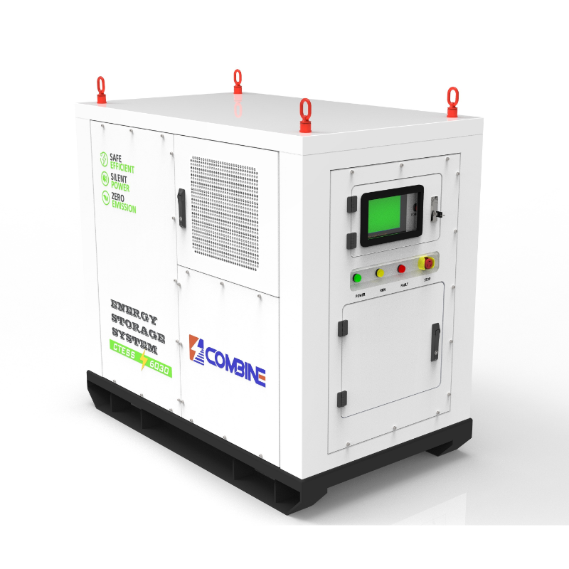 China propergrediens ad vires virentiores per condendis viribus innovatis