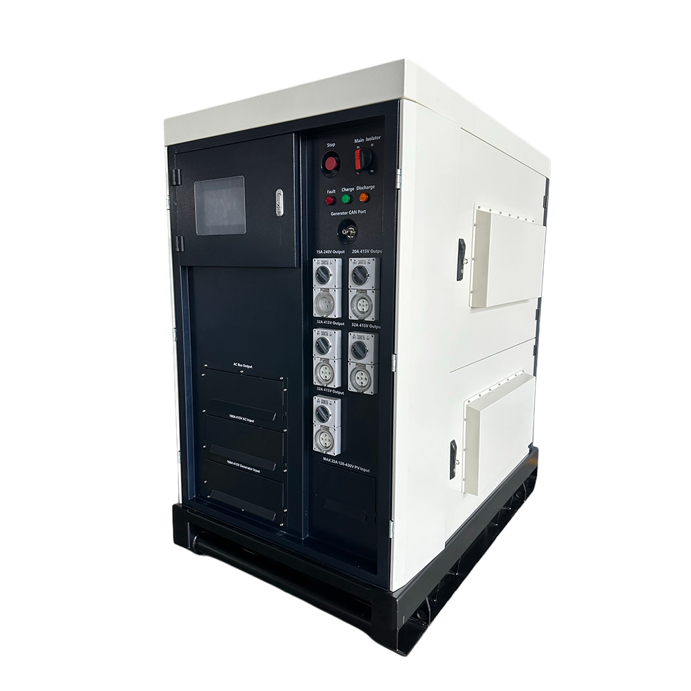 Surxona Energiyasi va Akkumulyatorlardan Foydalar