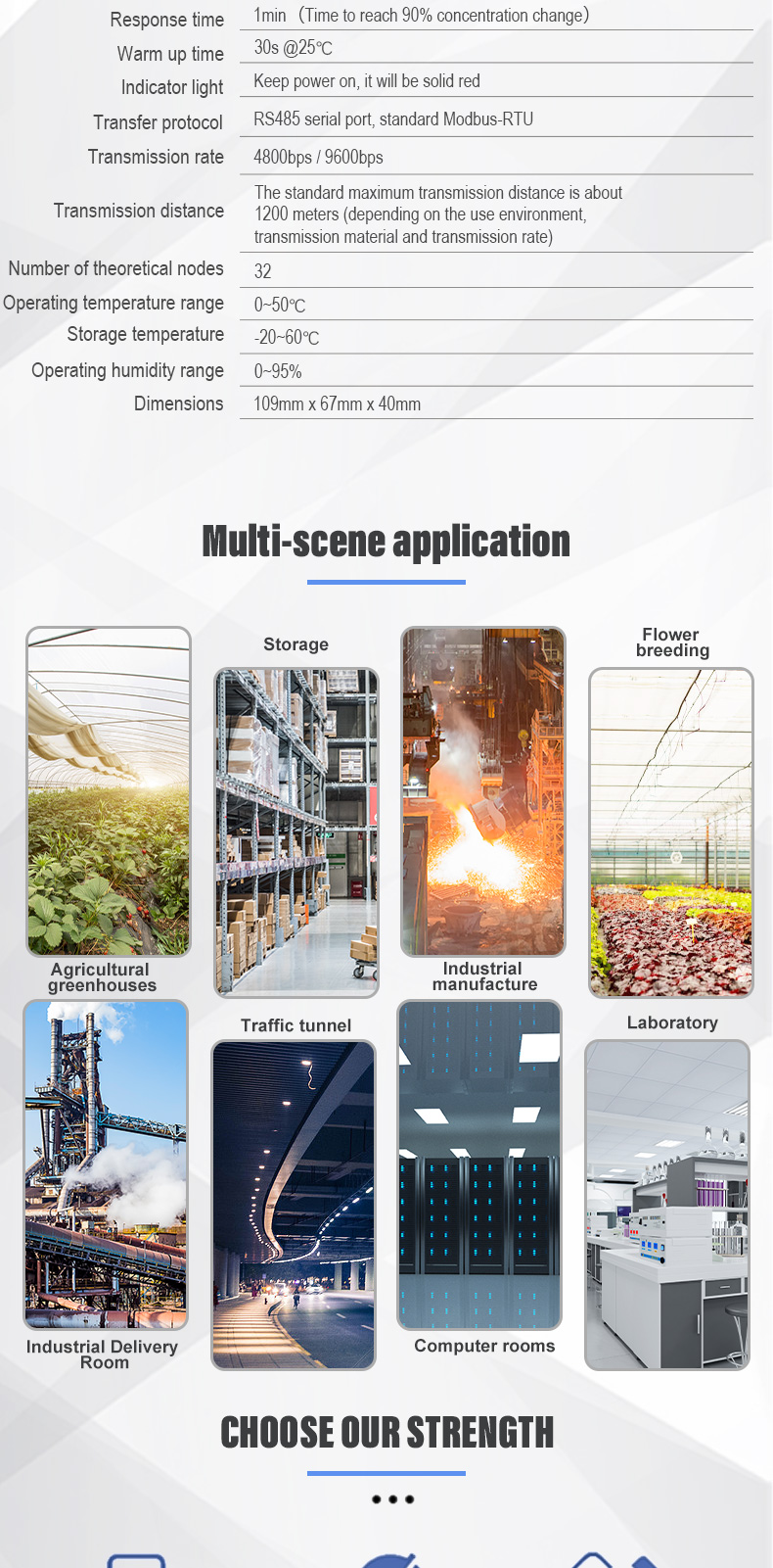 Air Quality Monitor Desktop NDIR Carbon Dioxide Sensor Gas Analyzer CO2 Meter Detector CO2 Monitor details