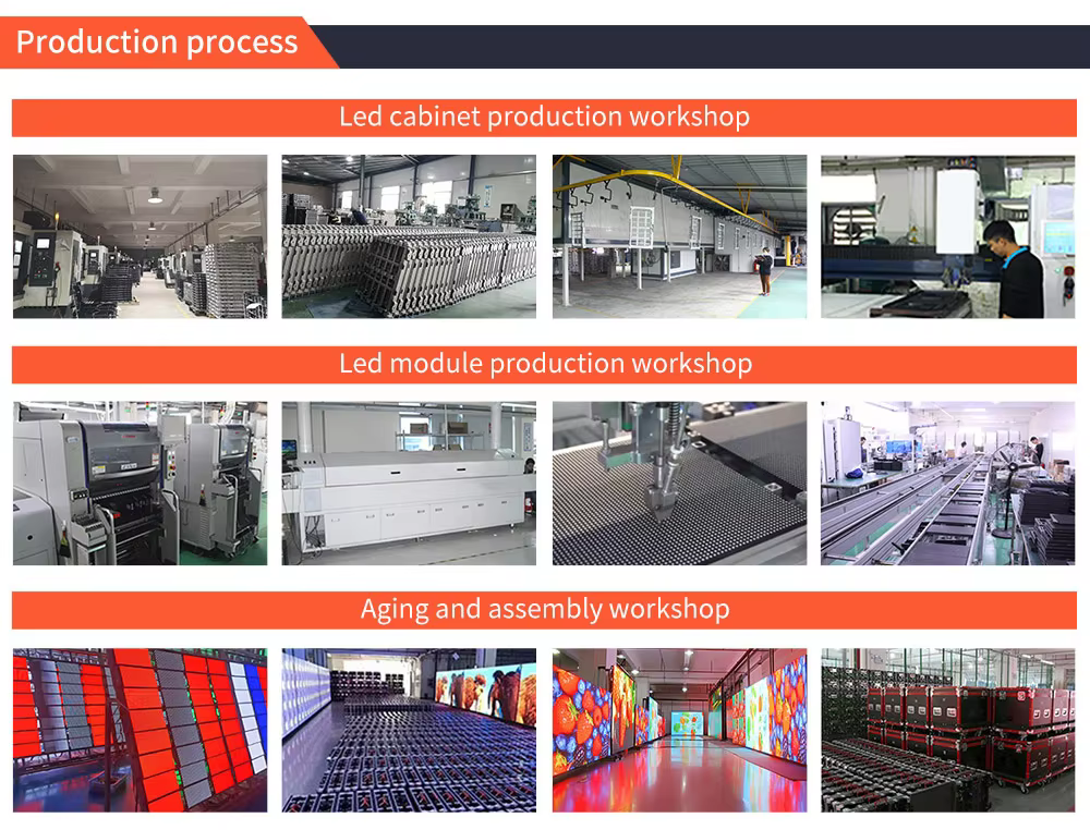 LED Transparent Screen Factory