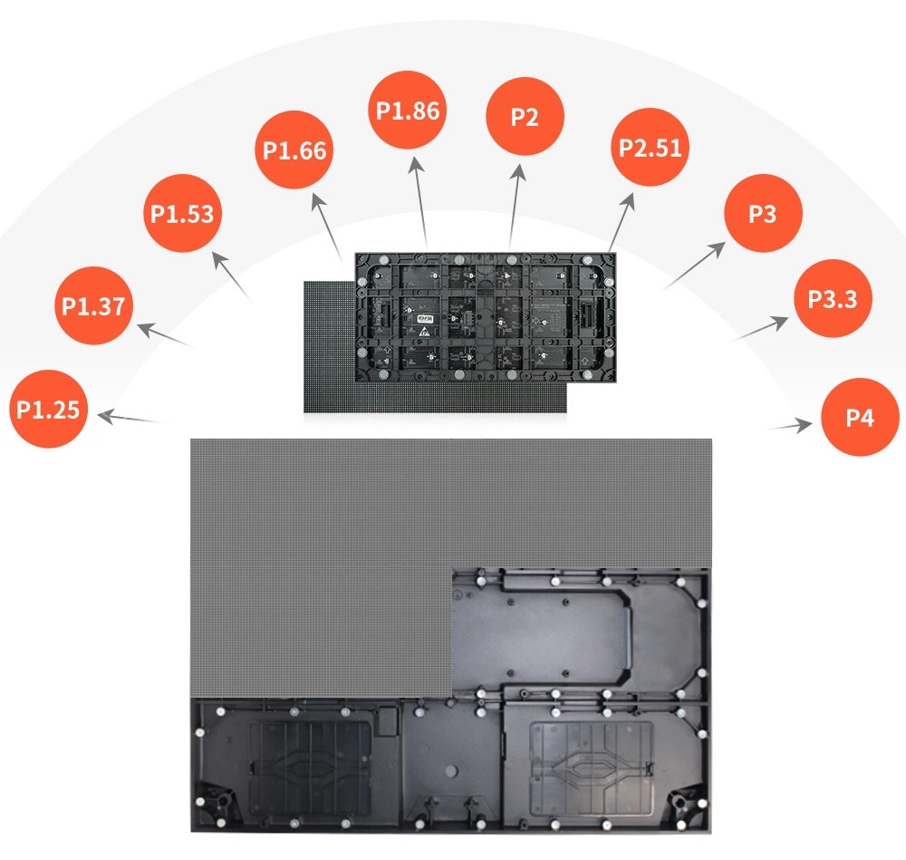 640*480 LED display