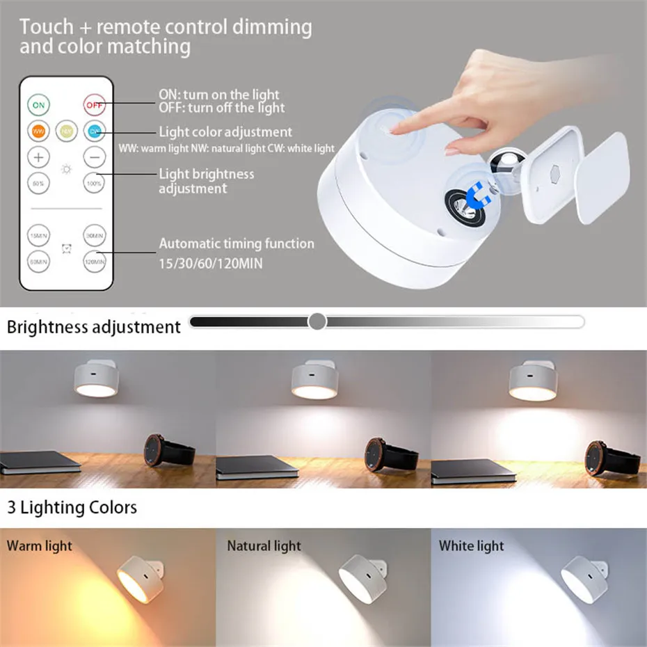 led wall sconces light-4