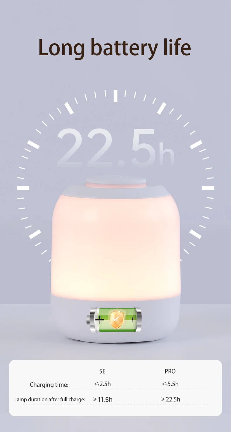 touch lamp night lights usb led table lamp bedside lamp bedroom lamp with touch sensor portable read book lights for kids gifts-7