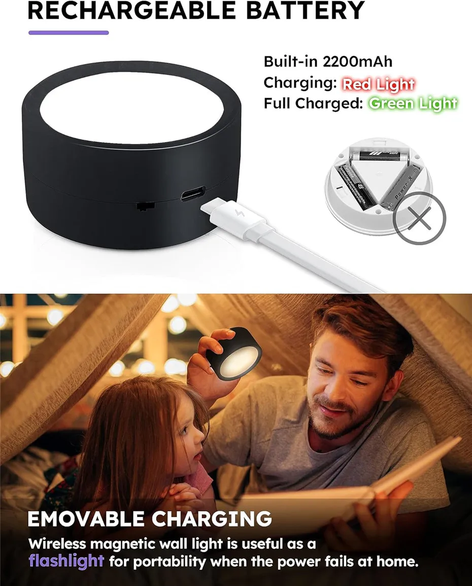 led wall sconces light-7