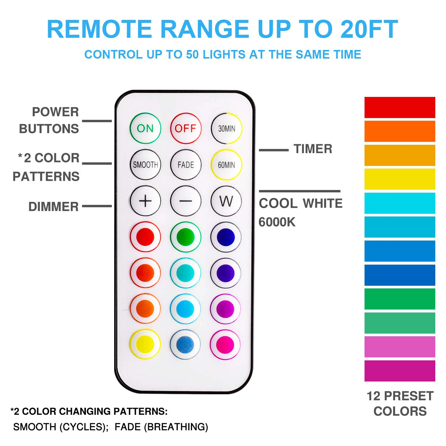 battery powered interior closet light led puck lamp remote control 13 colors decoration for wardrobe under cabinet night light-4