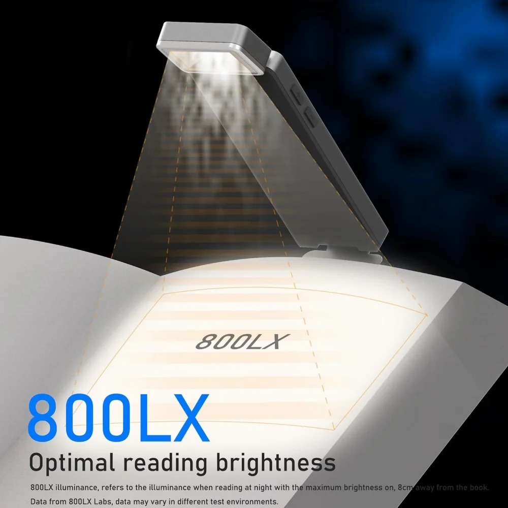led rechargeable clip on book light 3 colors 5 brightness bed reading night light eye protection bookmark lamp mini book lamp-7