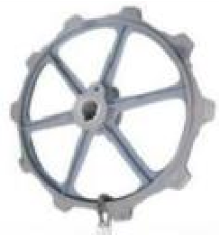 Guli kembali roda gigi belokan mengufuk