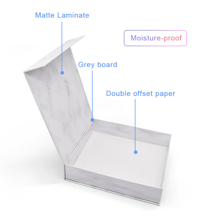 Customize Box Customized Box Solutions: Unleash Your Creativity with Personalized Design details