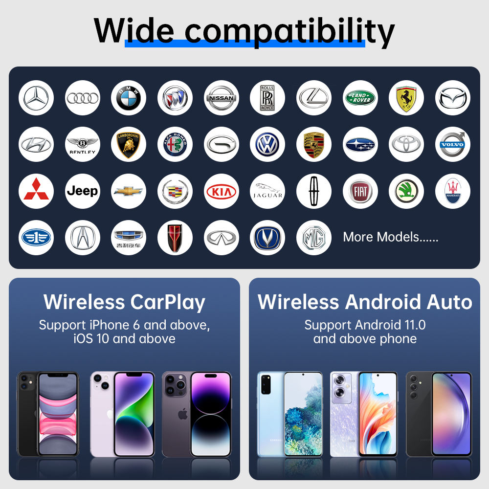 Sehvlərinizi daha asan etmək üçün ən son AI texnologiyasına keçin