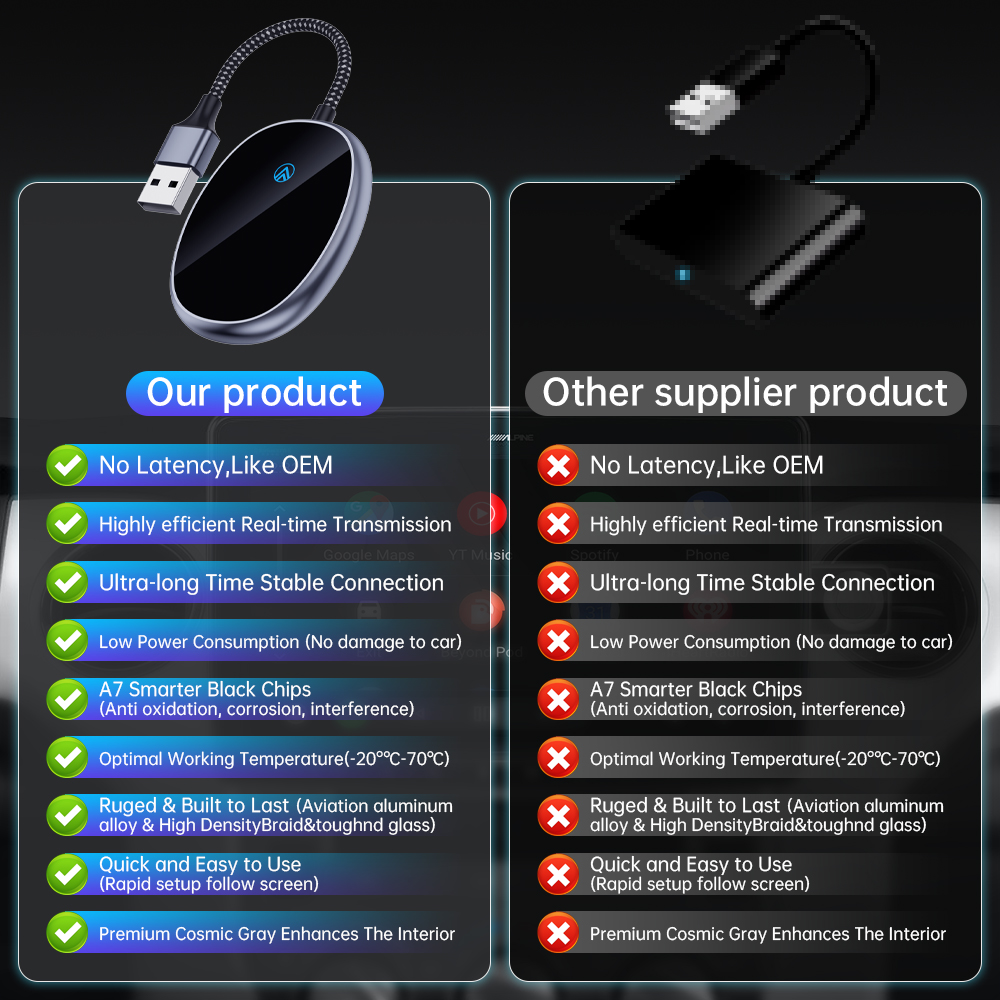 কারপ্লে বক্স AI-এর মাধ্যমে আপনার প্রিয় অ্যাপস এবং ফিচারগুলি সহজেই একসাথে নিয়ে আসুন।