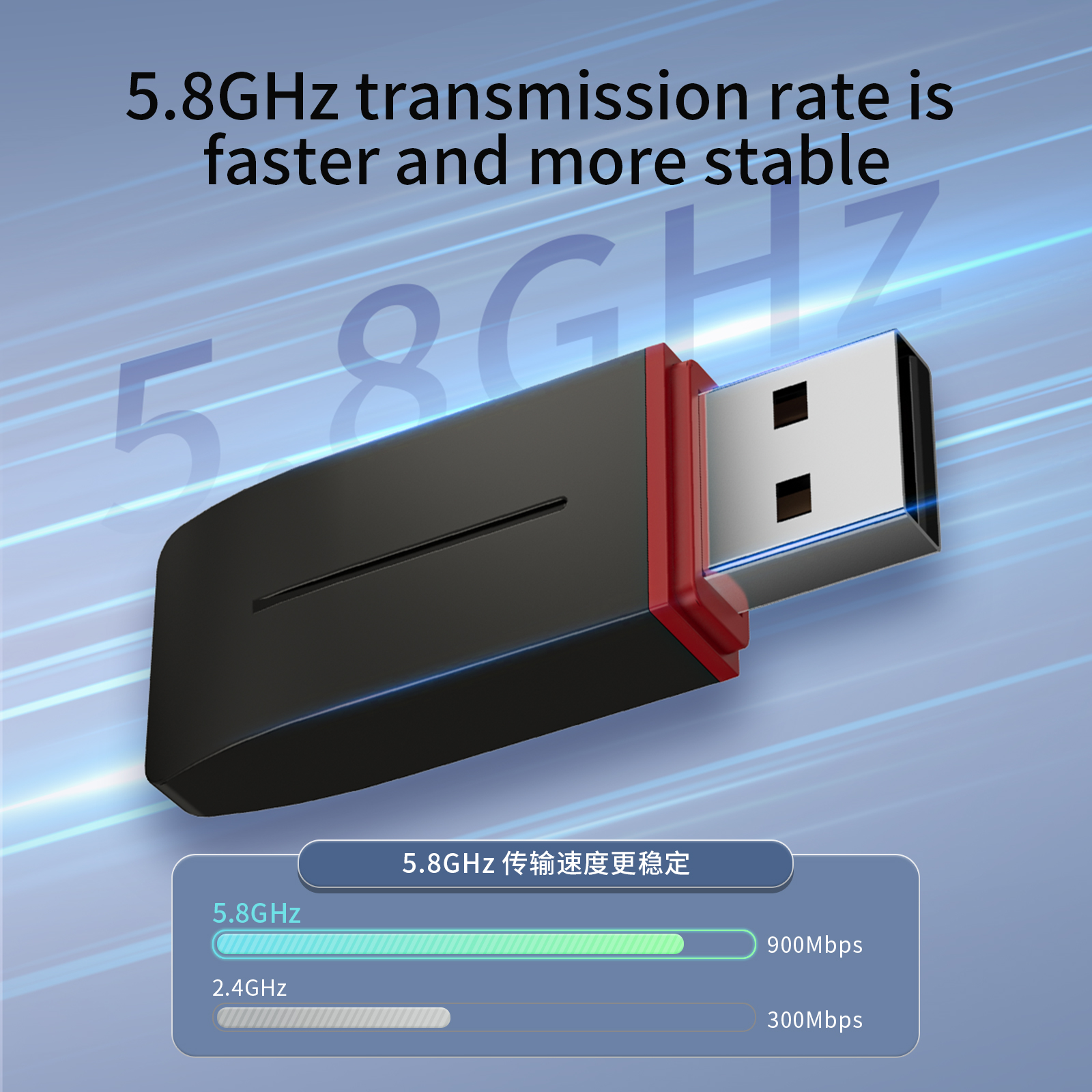 কার এআই বক্সের সাহায্যে রাস্তায় থাকতে সংযুক্ত এবং খবরদার থাকুন