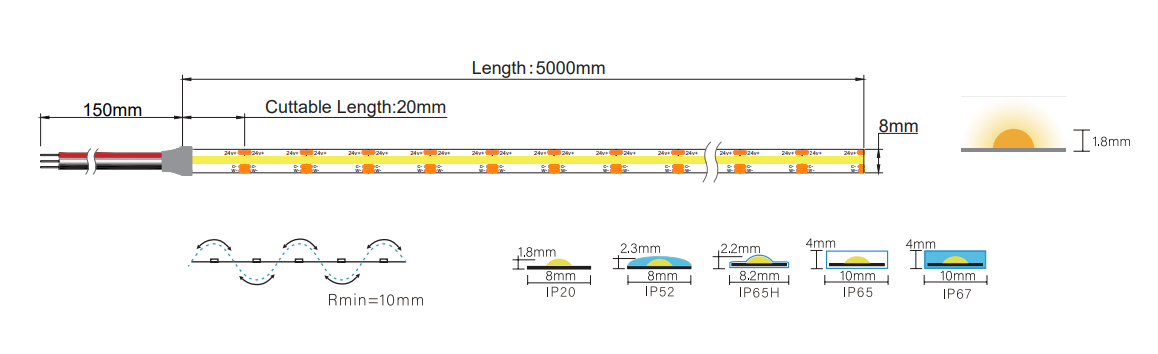 5mm-0