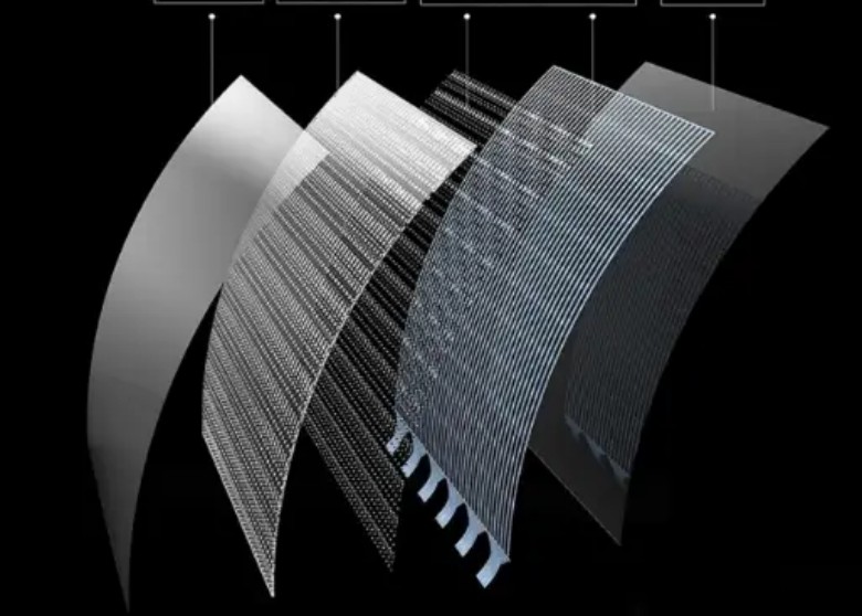 LED Video Panels: The Future of High-Impact Visual Displays