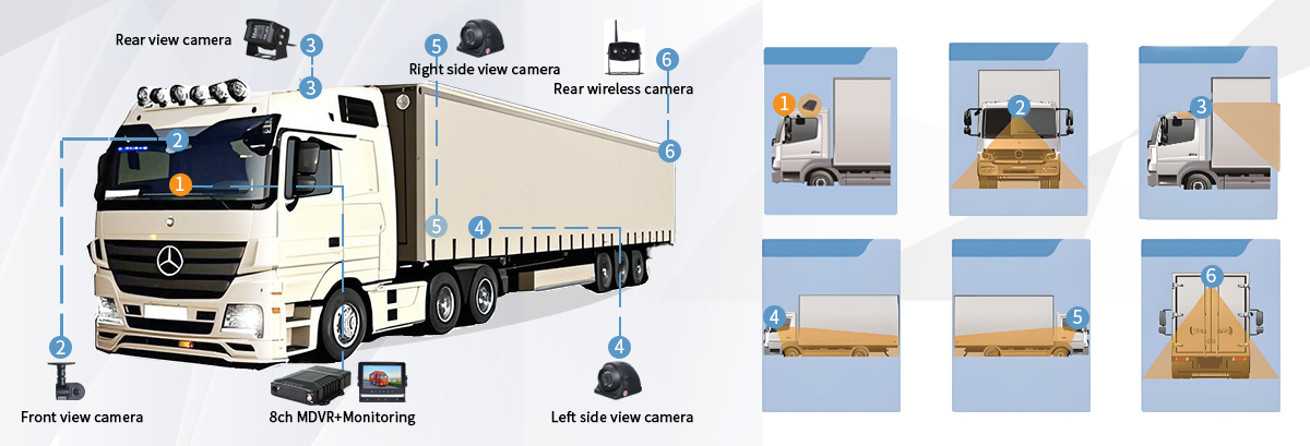 Semi-trailer