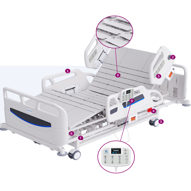 כישורי אינטגרציה טכנולוגית