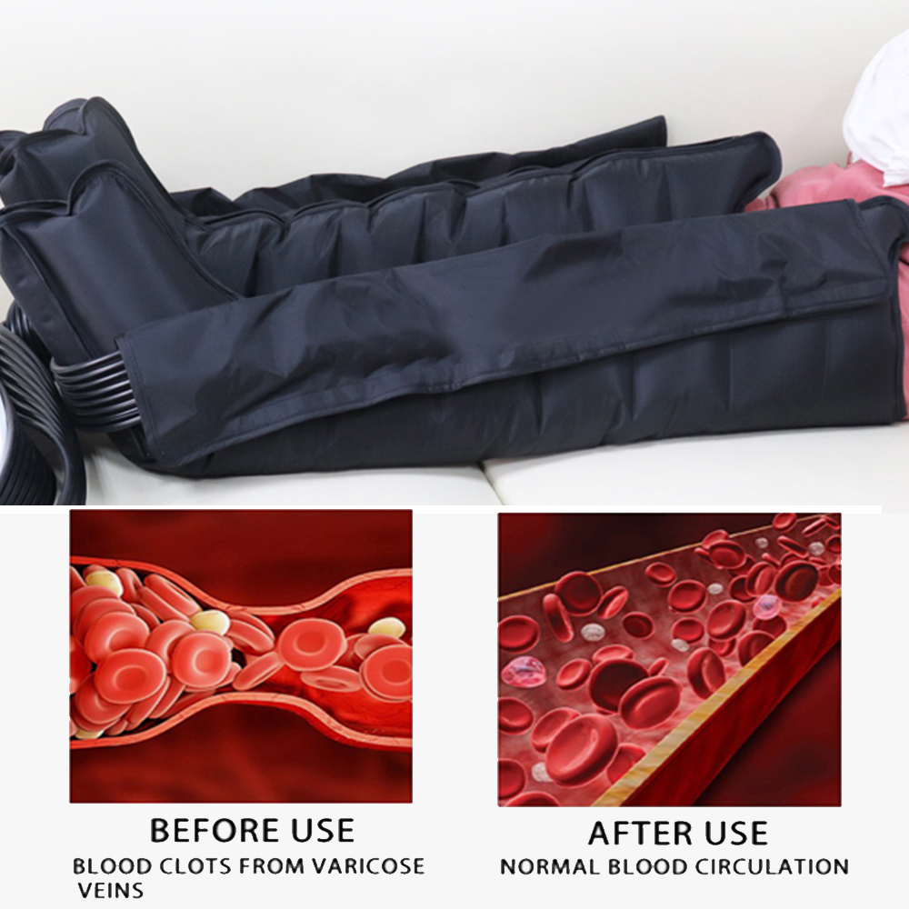 תכונות בטחון משולבות