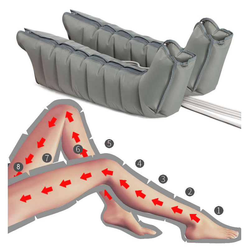 פתרונות מותאמים אישית לניהול כאב