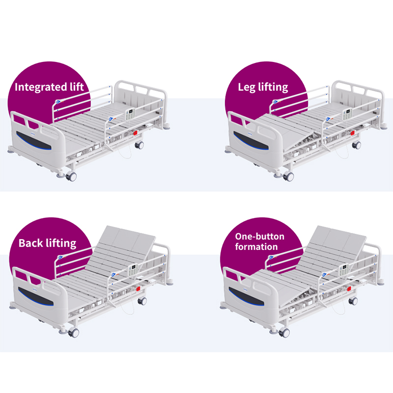 יכולות שיפור אספקת טיפול