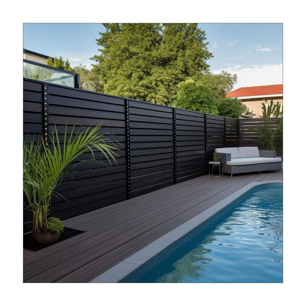 Contemporary Designs for a Stylish and Secure Garden