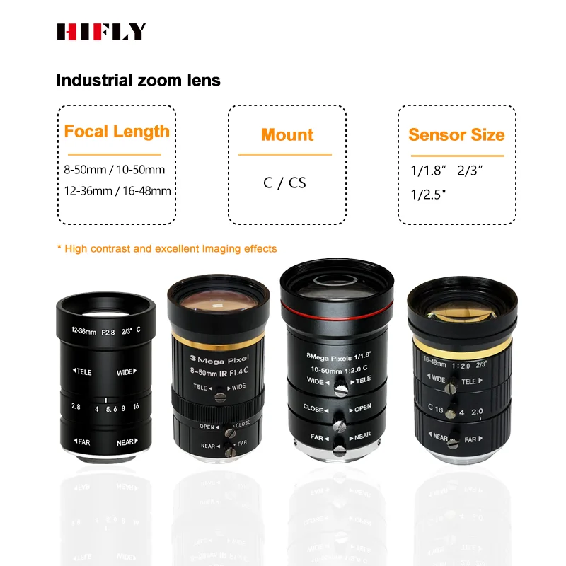 Maximize Inspection Efficiency with HIFLY Machine Vision Lens