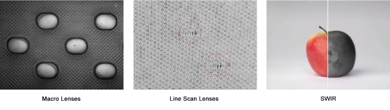 Core Principles of Machine Vision Lens Selection