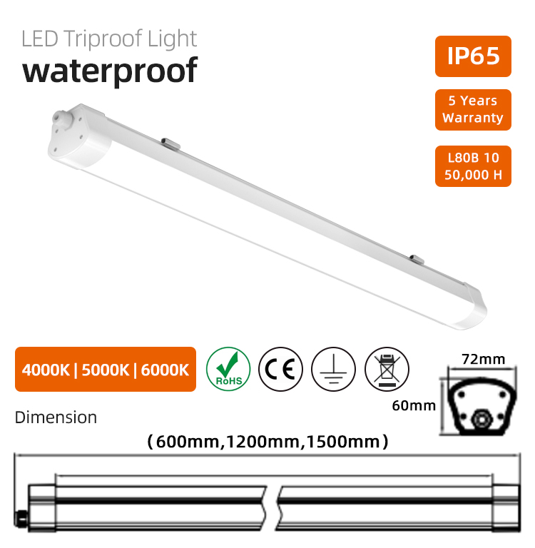 TP018 Triproof Light factory